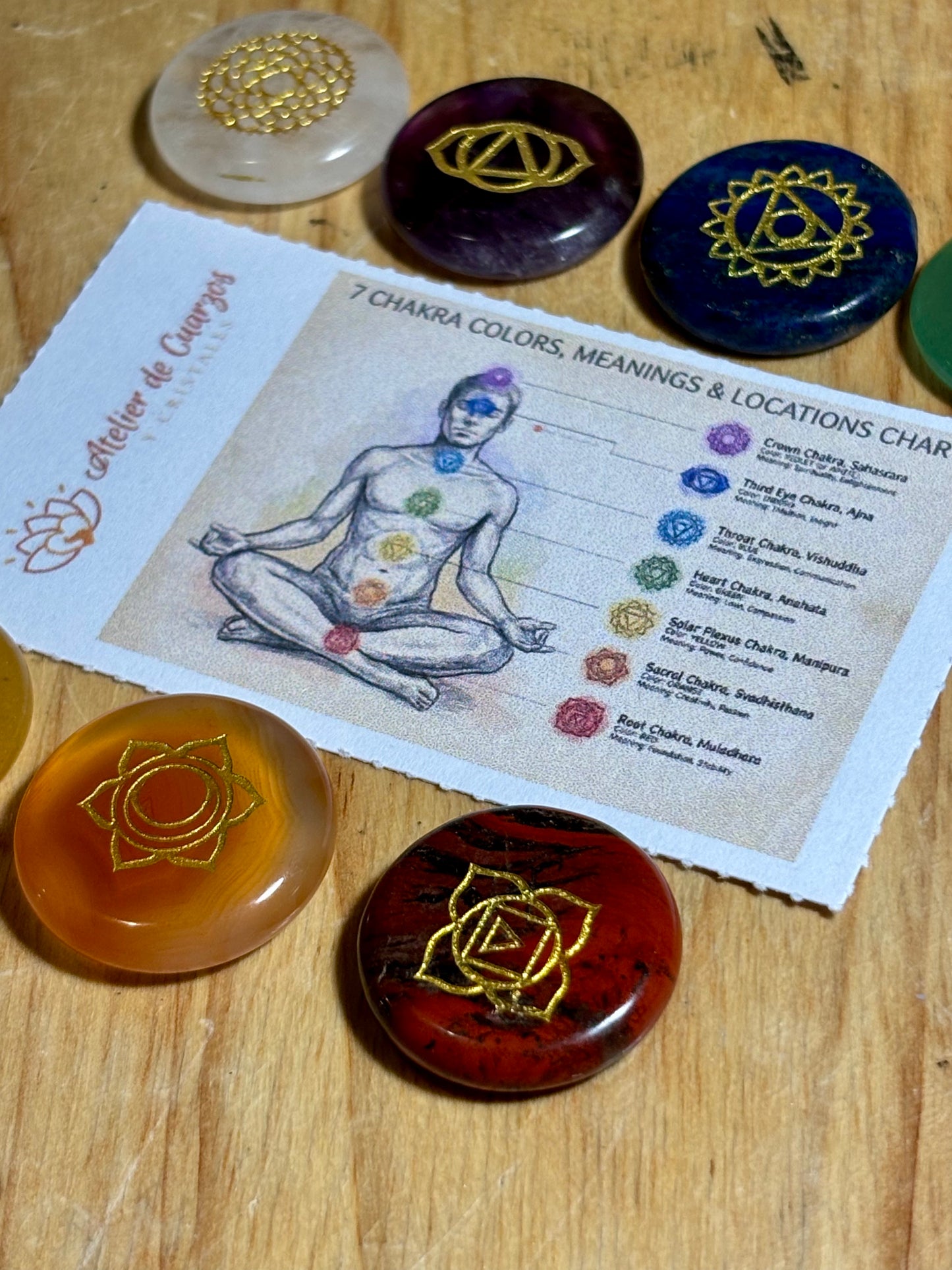 7 Chakra / Reiki Stone Kit